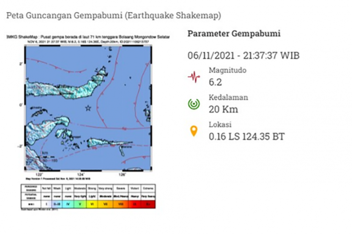 Gempa magnitudo 5,1 guncang Gorontalo tak berpotensi tsunami