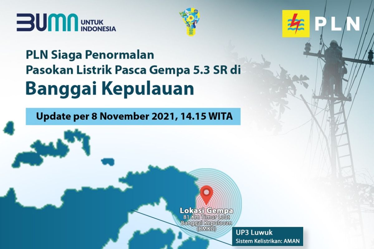 PLN Pastikan Kondisi Kelistrikan Aman Pasca Gempa 5,3 SR Guncang Banggai Kepulauan Sulawesi Tengah