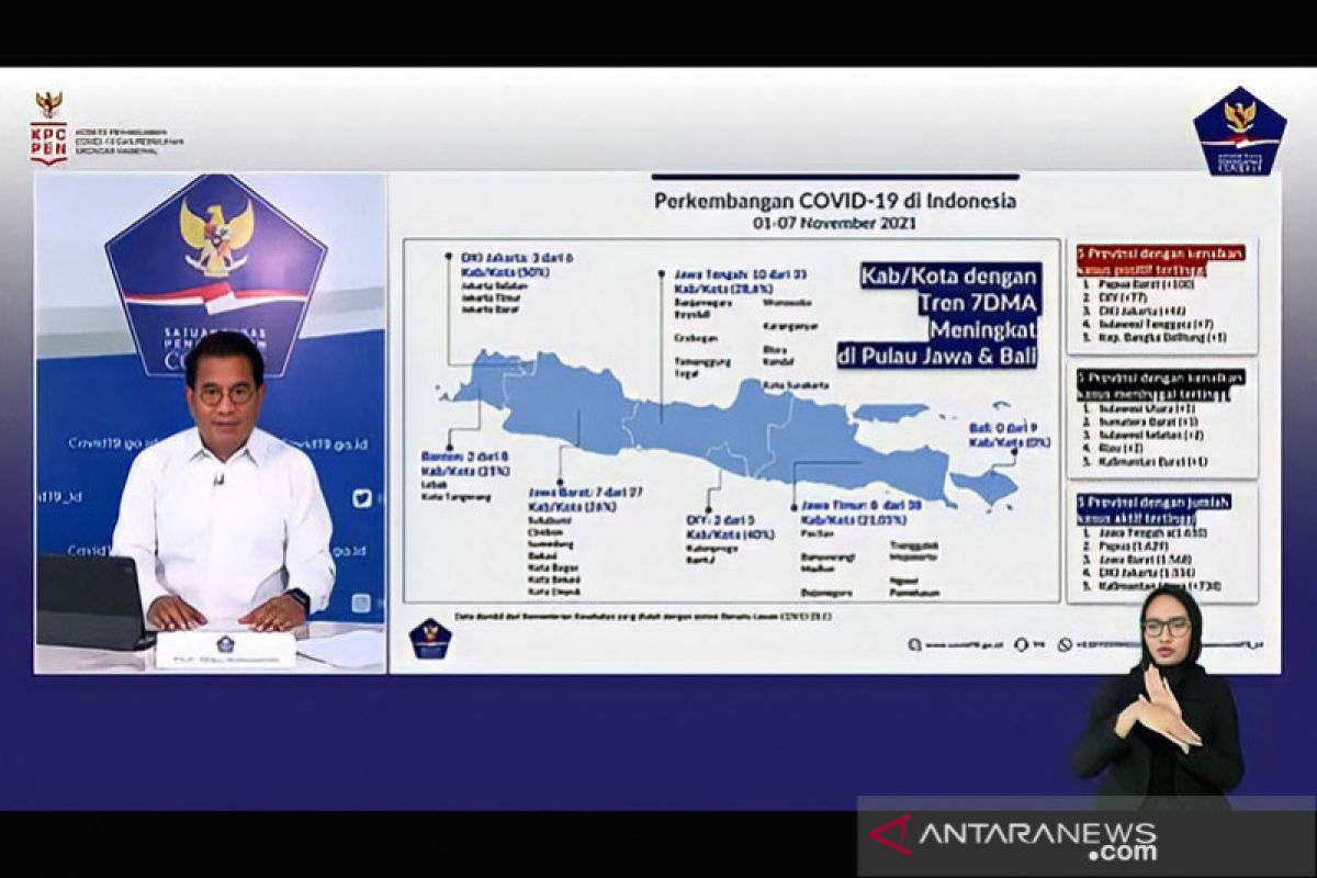 Satgas: Indonesia siap menuju endemi bila kasus di lima provinsi turun