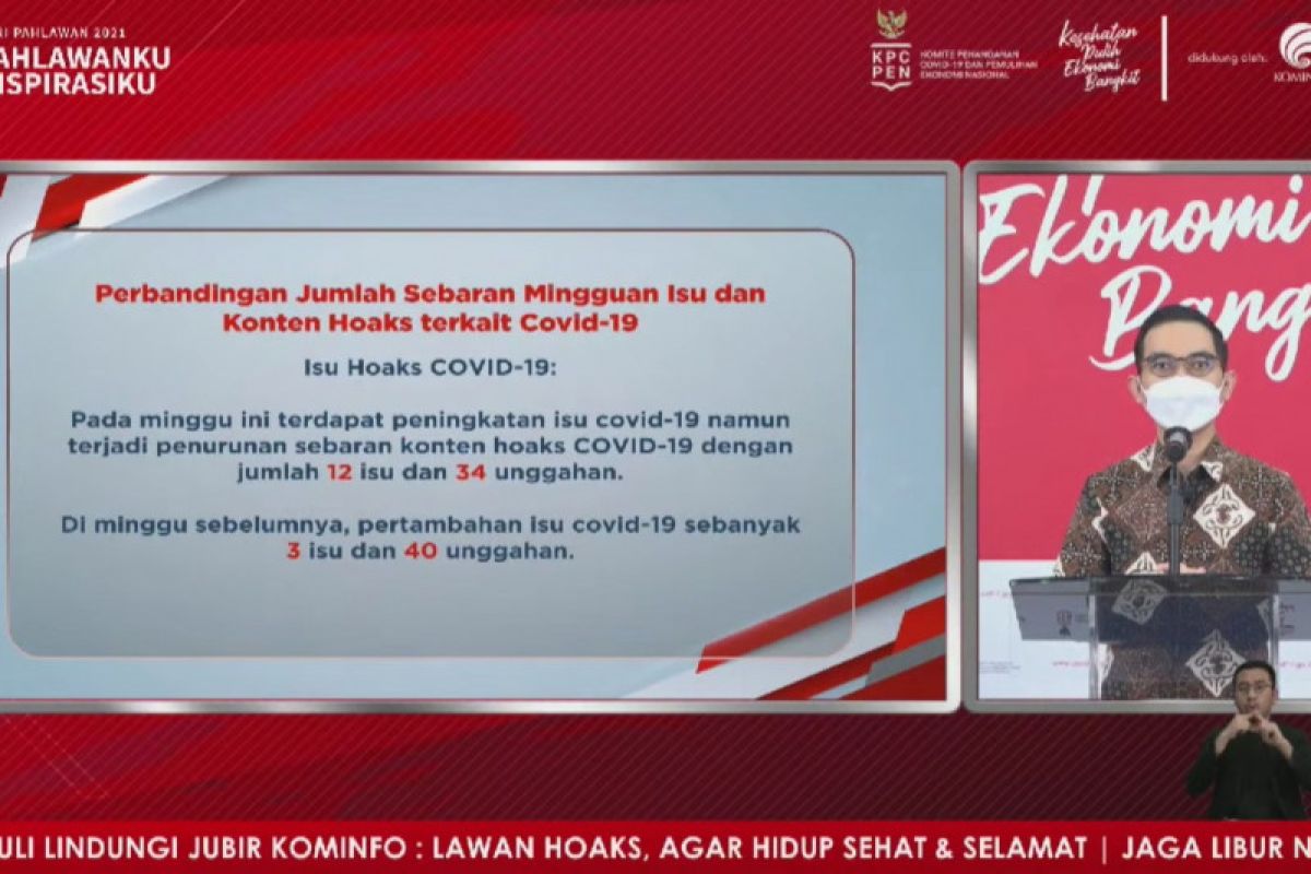 Kominfo imbau masyarakat waspadai berita bohong terkait vaksin, pandemi dan PPKM