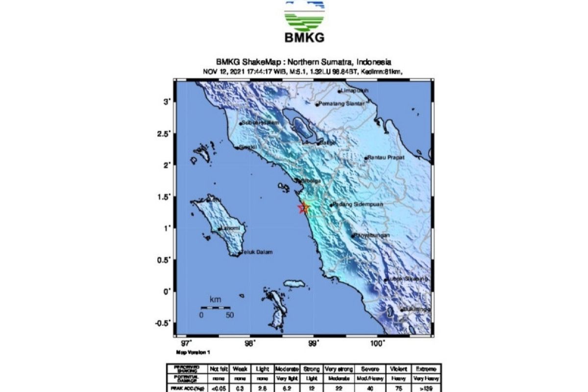 Gempa magnitudo 5,1 guncang Tapanuli Selatan namun tidak berpotensi tsunami