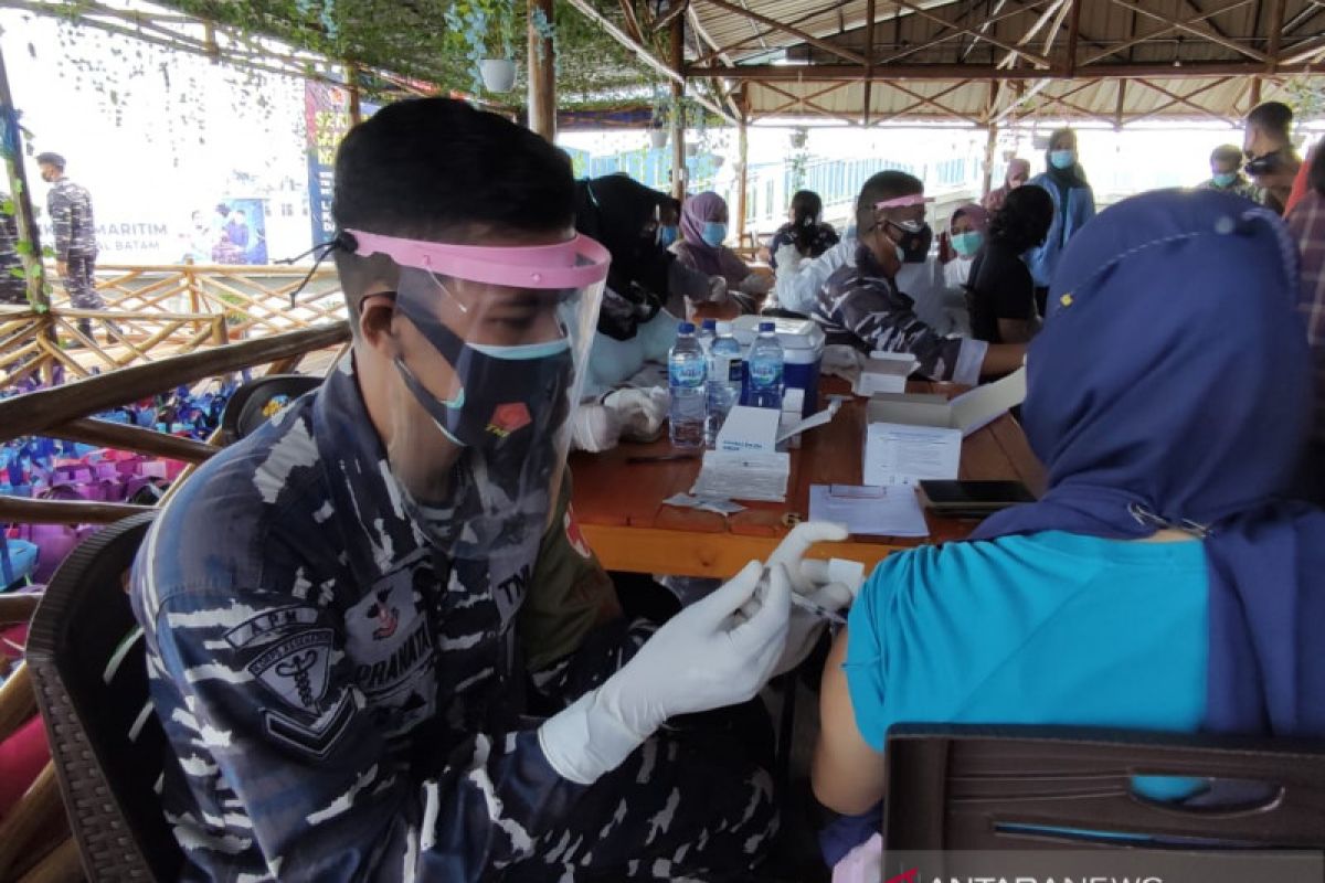 Tingkat kesembuhan dari penyakit COVID-19 di Batam capai 96,71 persen