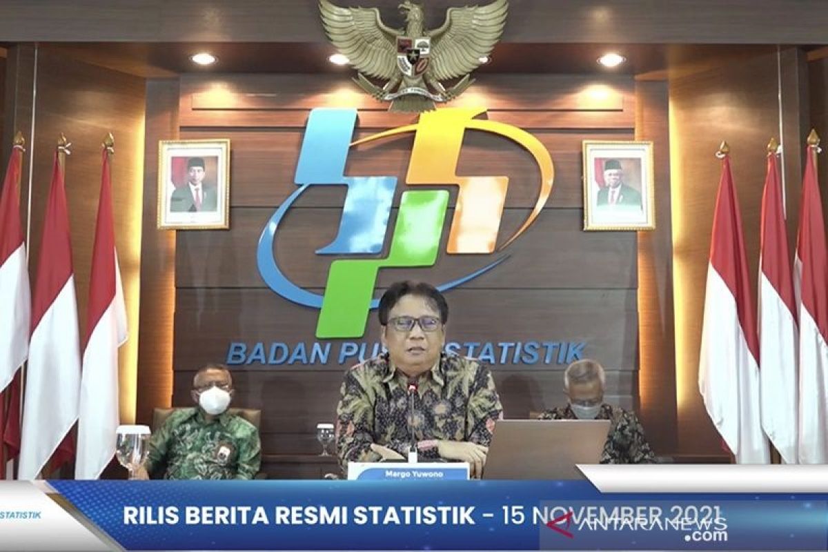 BPS: Jakarta dan DIY mencapai status pembangunan manusia sangat tinggi