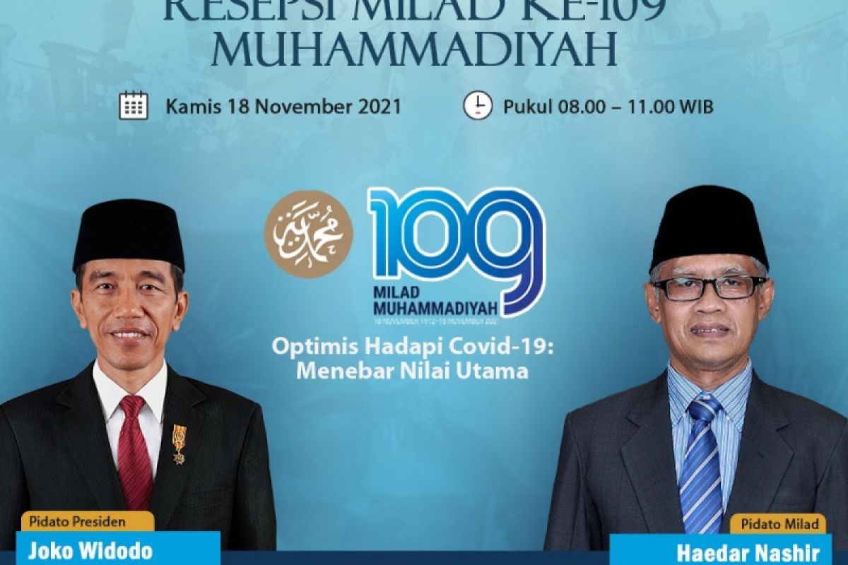 Presiden Jokowi dijadwalkan menghadiri milad ke-109 Muhammadiyah
