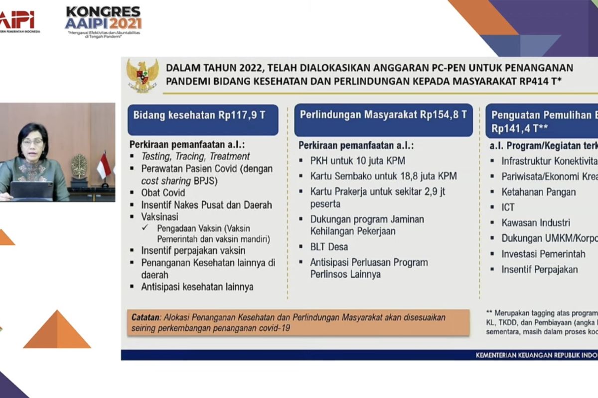 Program PEN 2022, Menkeu siapkan Rp414 triliun