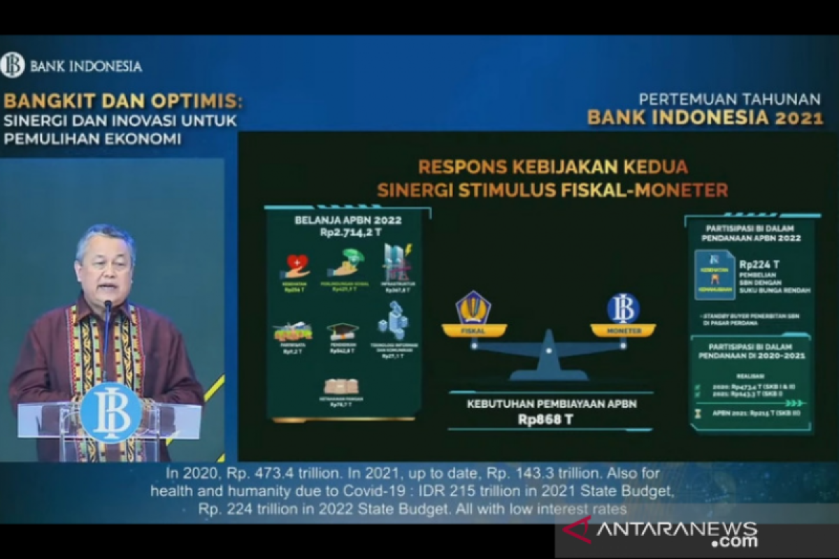 BI akan beli SBN Rp224 triliun guna bantu pembiayaan APBN 2022