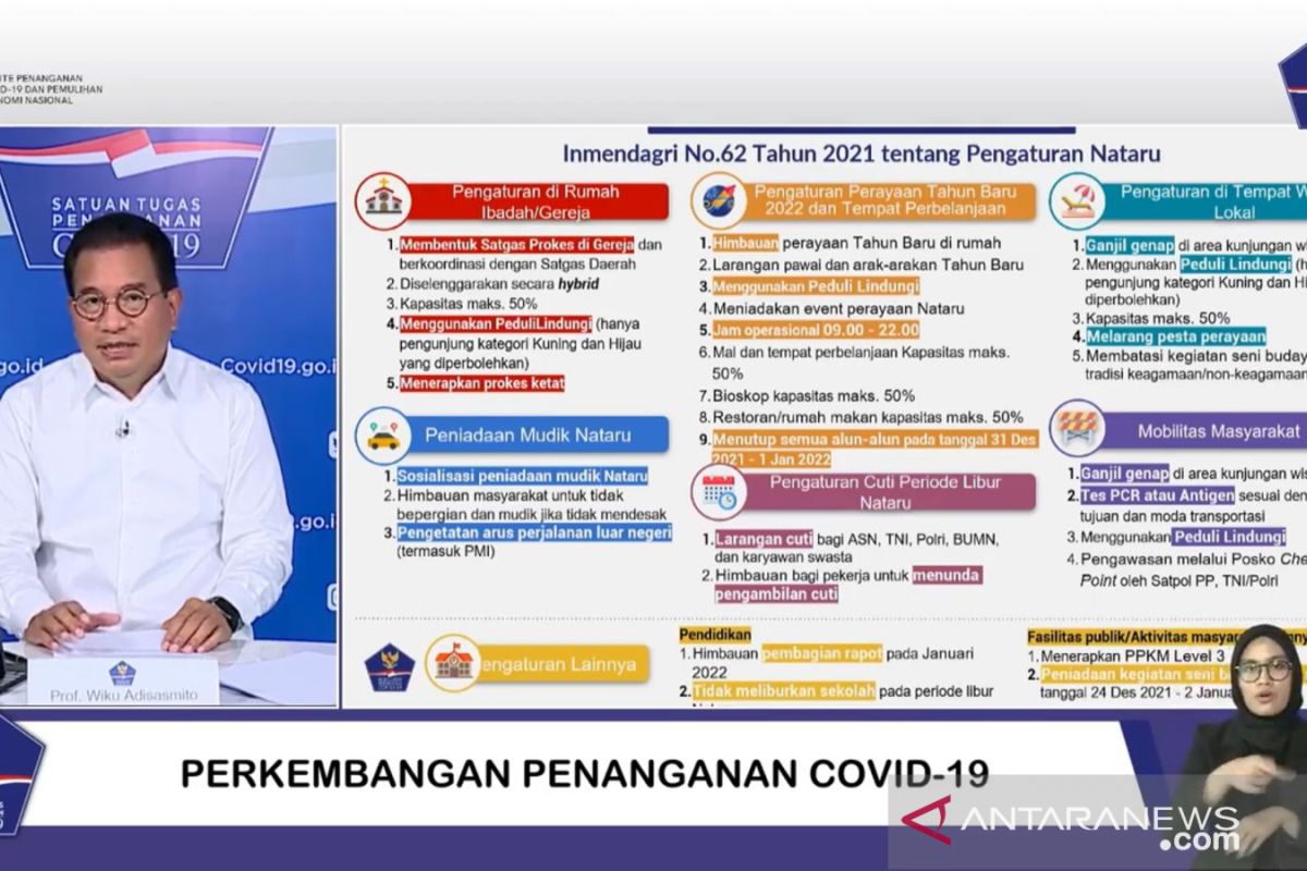 Satgas keluarkan SE untuk perkuat Inmendagri Nomor 62/2021