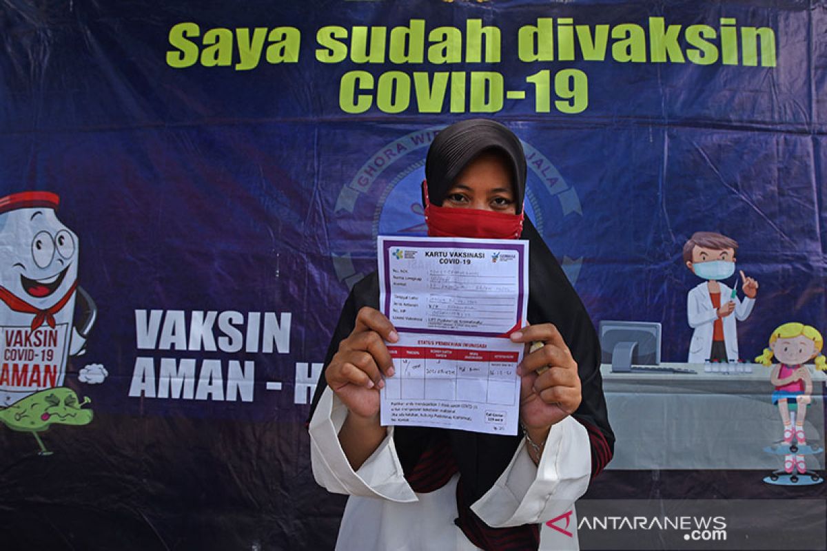 Per Kamis, 92.274.562 warga sudah divaksin lengkap COVID-19