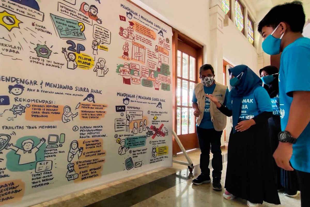 Unicef-JSA gelar selebrasi Hari Anak se-Dunia di Kota Surabaya