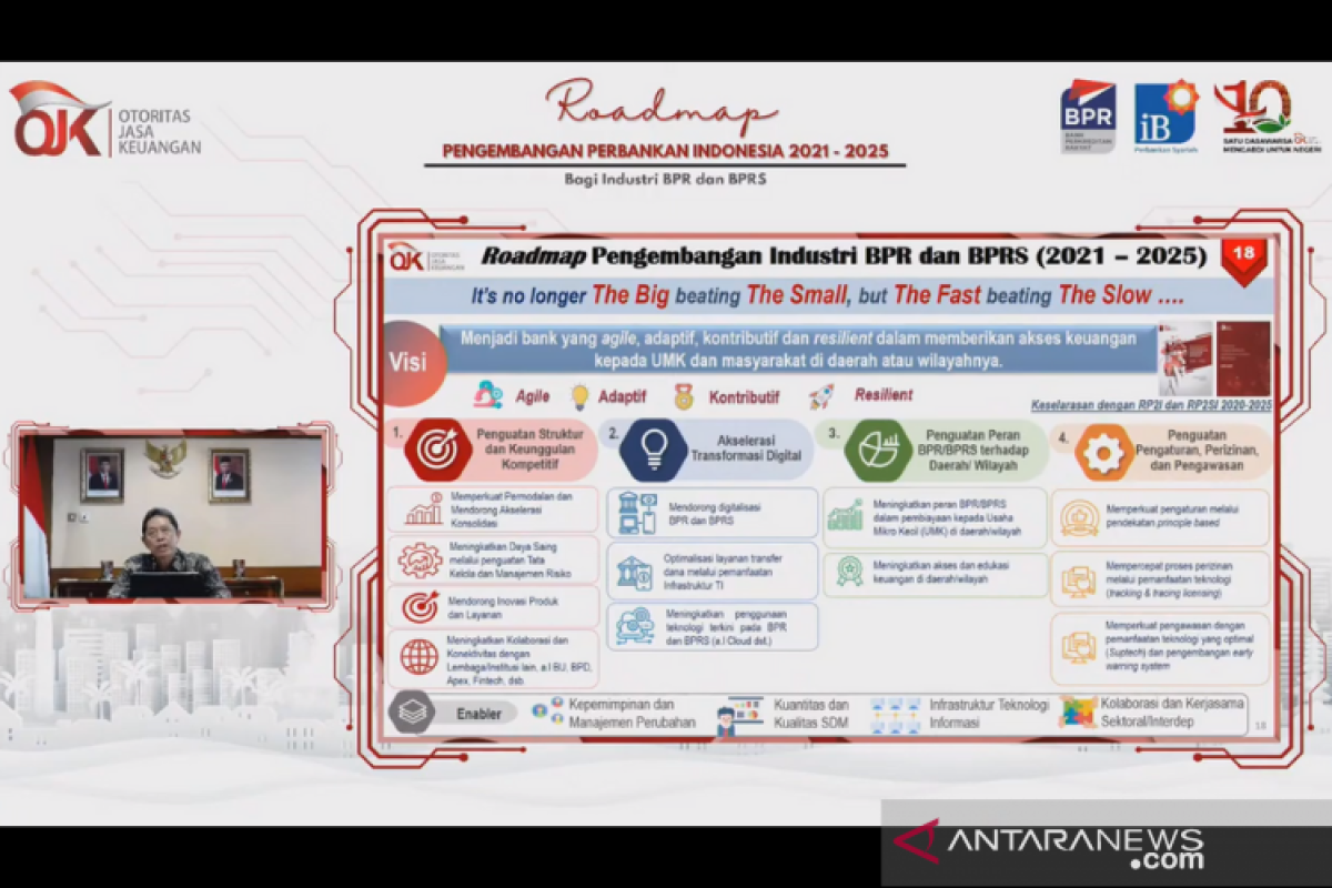 OJK luncurkan roadmap pengembangan industri BPR dan BPRS 2021-2025