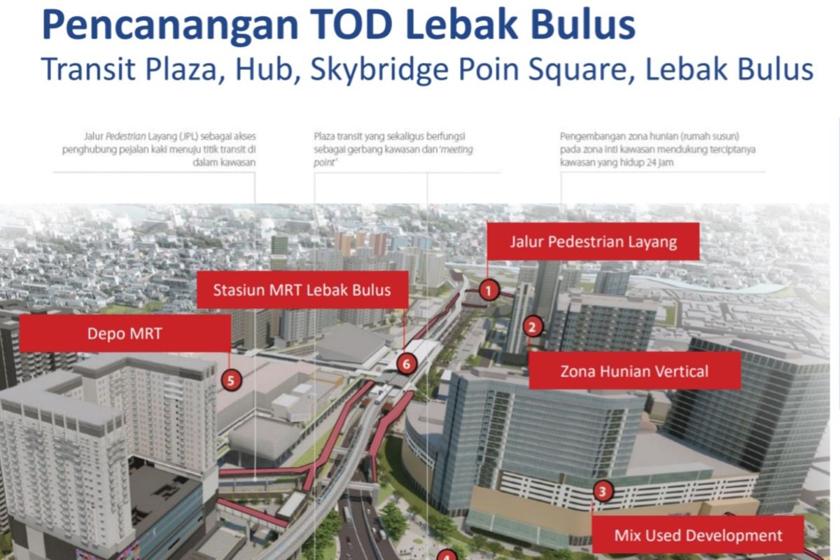 MRT mulai bangun kawasan transit Lebak Bulus pada Desember 2021