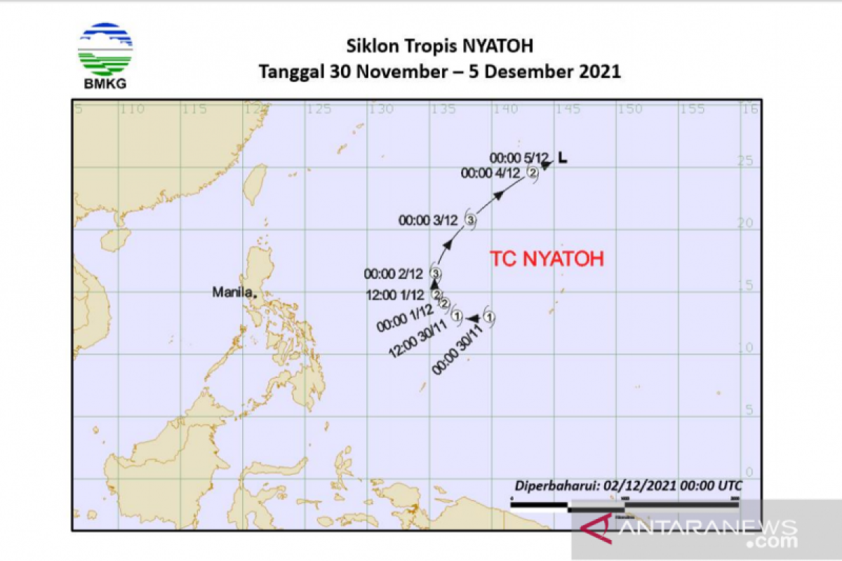 Siklon Tropis Nyatoh menjauhi wilayah Indonesia