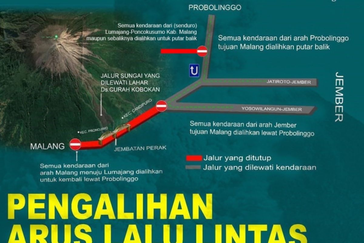 Jalur jalan Lumajang-Malang melalui Piket Nol ditutup total