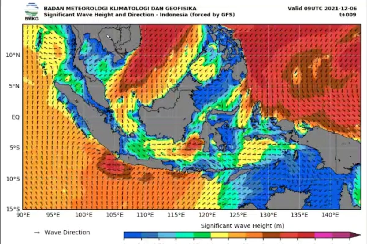 BMKG ingatkan potensi gelombang tinggi ekstrem