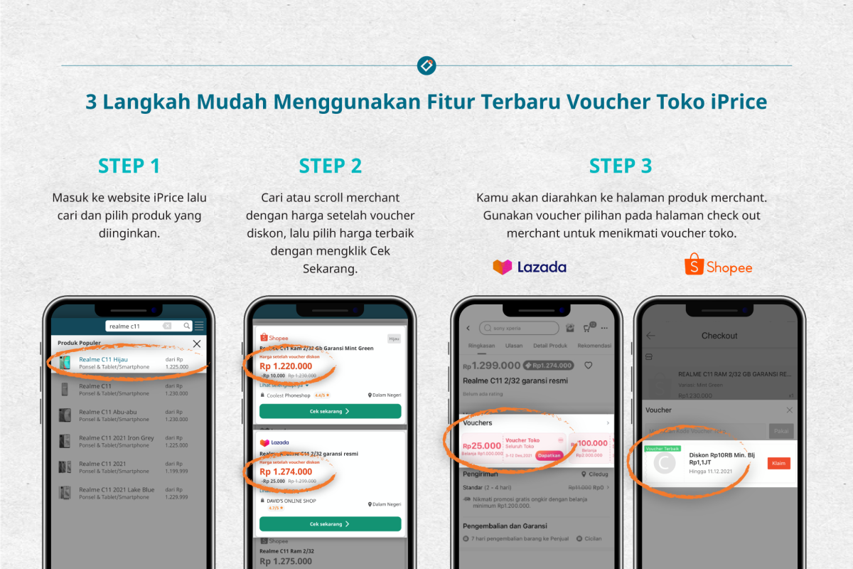 iPrice kenalkan fitur Voucher Toko jelang Harbolnas 12.12