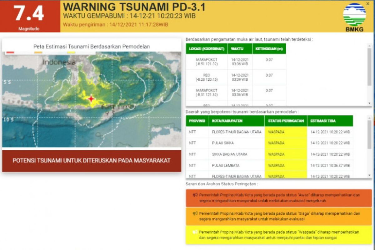 Peneliti BRIN: Gempa Larantuka NTT disebabkan aktivitas sesar geser