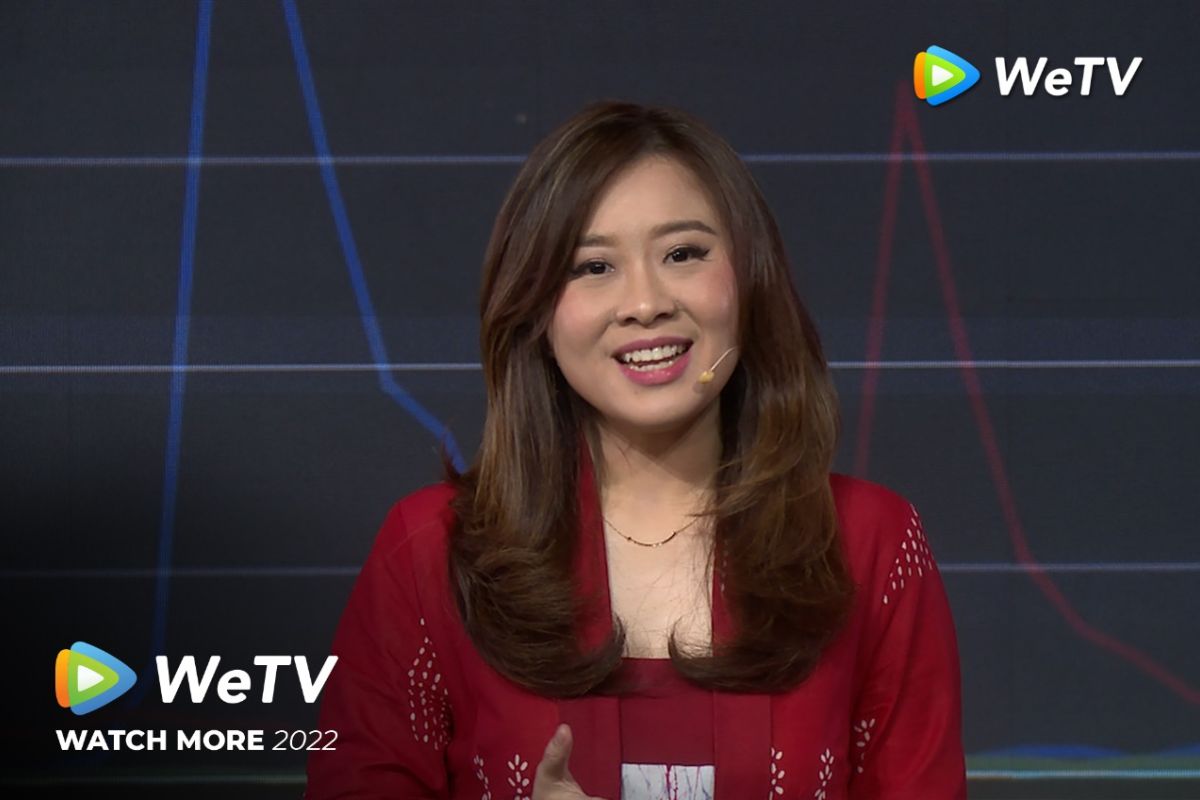 Tahun kedua, WeTV menunjukkan pertumbuhan yang signifikan