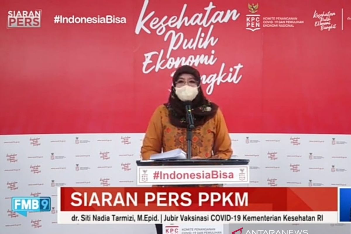 Indonesia among countries with low COVID transmission risk: ministry