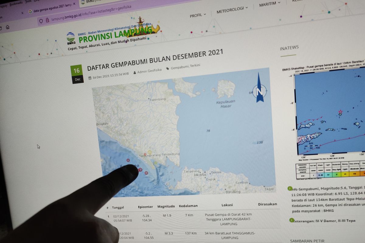 BMKG Lampung catat enam bulan terakhir intensitas gempa menurun