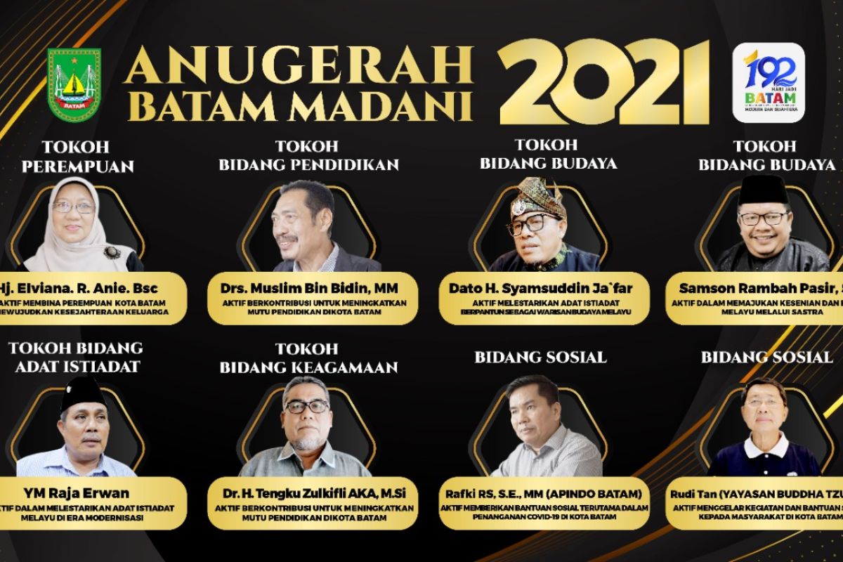 Delapan tokoh ini menerima Anugerah Batam Madani 2021