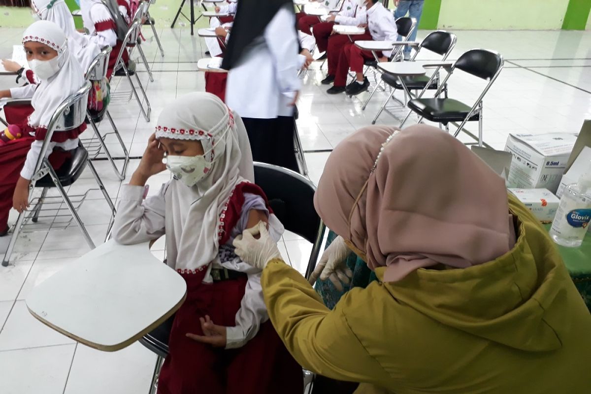 Pemkab Kediri  mulai vaksinasi pada anak usia 6-11 tahun