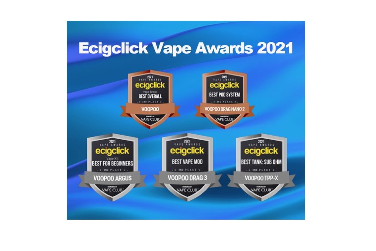 VOOPOO wins "Ecigclick Best VAPE Brands" for two consecutive years