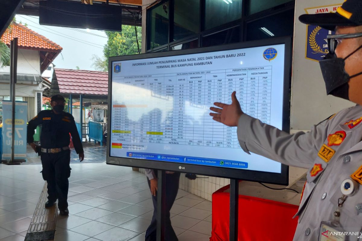 Tiket bus AKAP di Terminal Kampung Rambutan naik menjelang Natal