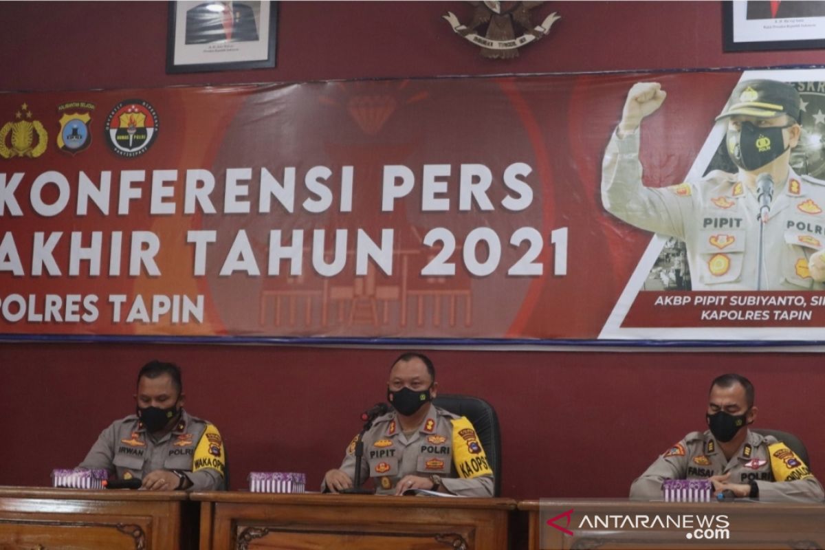 Catatan kejahatan di Tapin 2021