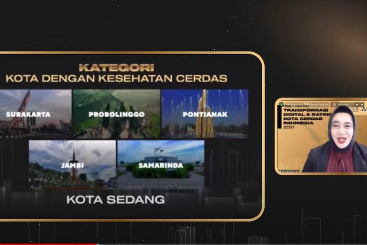 Dua penghargaan diraih Pontianak sebagai kota kesehatan cerdas Indonesia 2021