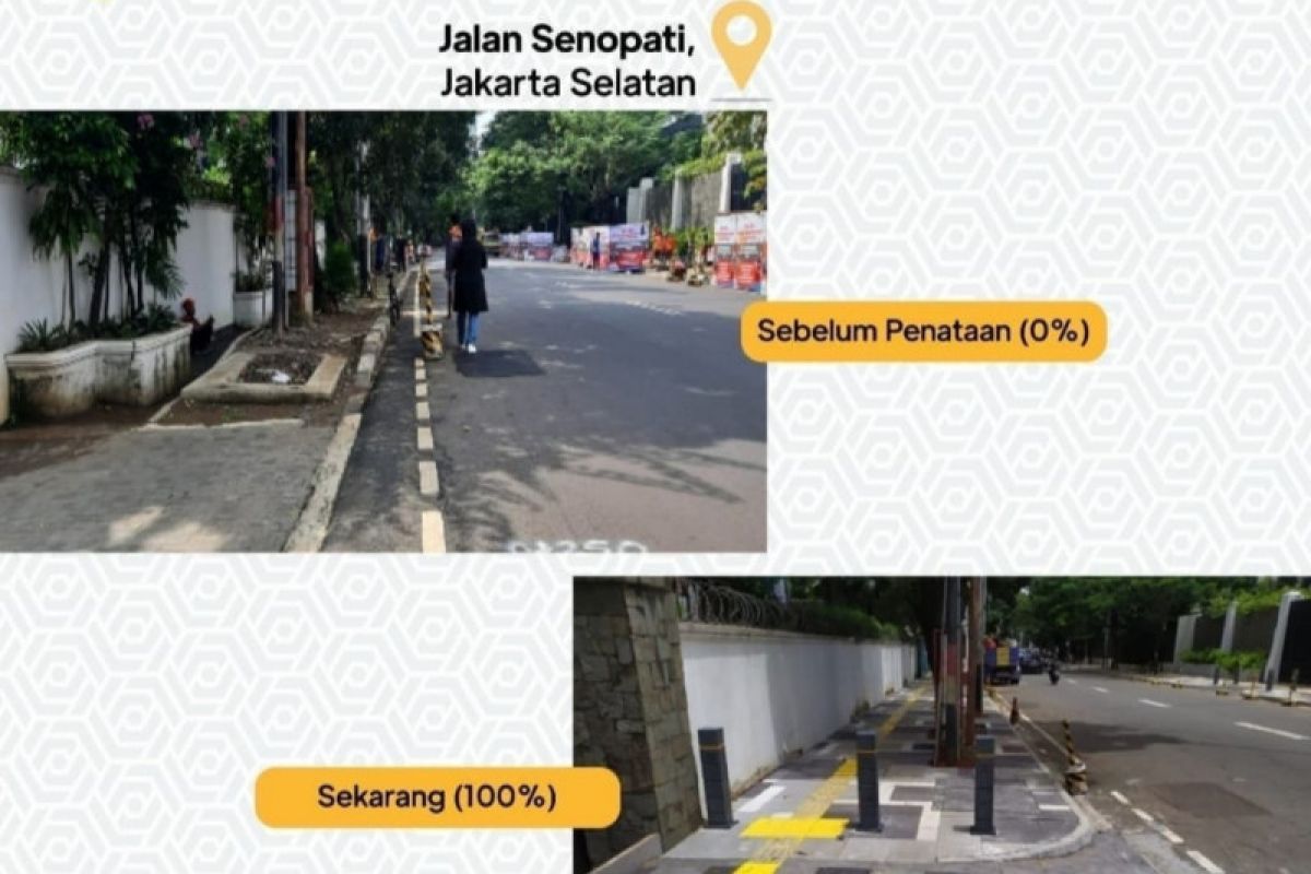 Pemprov DKI rampungkan revitalisasi 10 jalur pedestrian