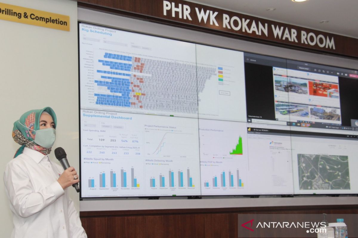 Targetkan 400-500 sumur baru di 2022, PHR resmikan pusat kendali operasional