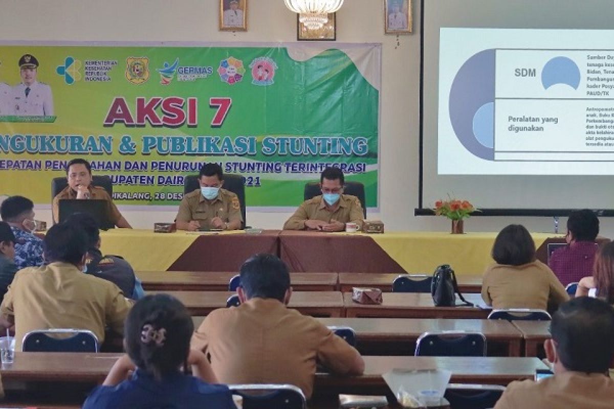 Pemkab  Dairi target penurunan angka stunting di bawah 14 persen