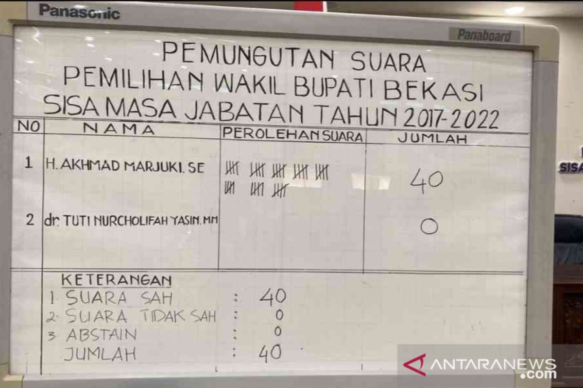 Dana bantuan parpol di Kabupaten Bekasi naik jadi Rp6.000 per suara