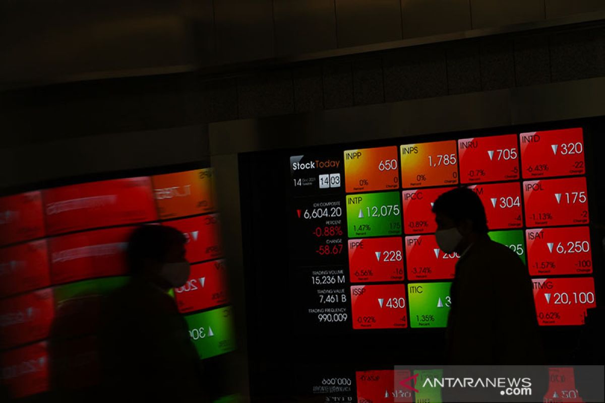 IHSG Selasa dibuka melemah 24,29 poin