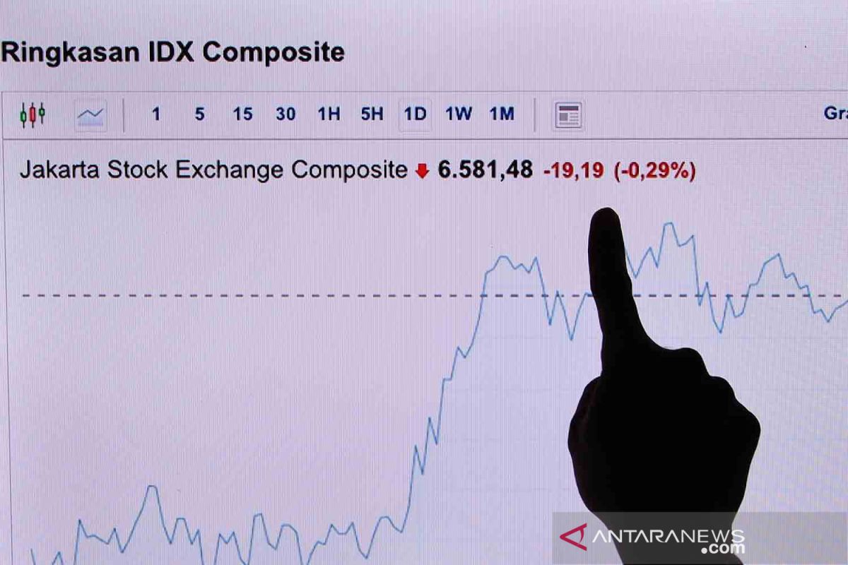 IHSG diperkirakan bergerak datar pada awal perdagangan 2022