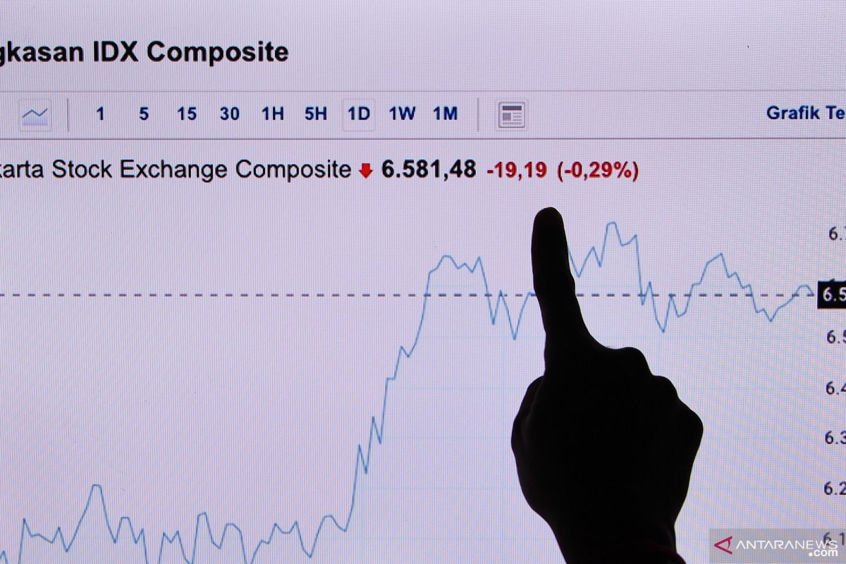 IHSG ditutup melemah, tertekan saham sektor teknologi