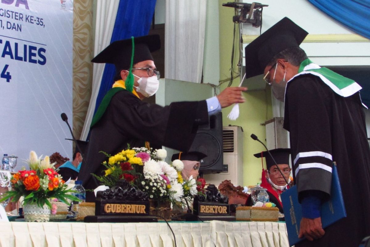 UIN STS Jambi wisuda 1.083 mahasiswa