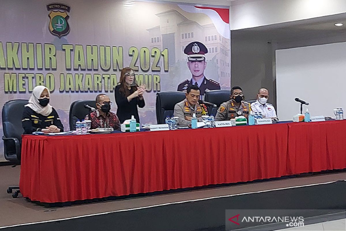 Polres Jakarta Timur terima 2.678 laporan selama 2021