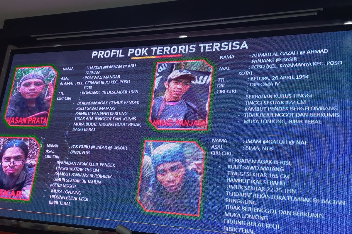 Sebanyak lima DPO dan 11 kurir teroris di Sulteng ditangkap sepanjang 2021