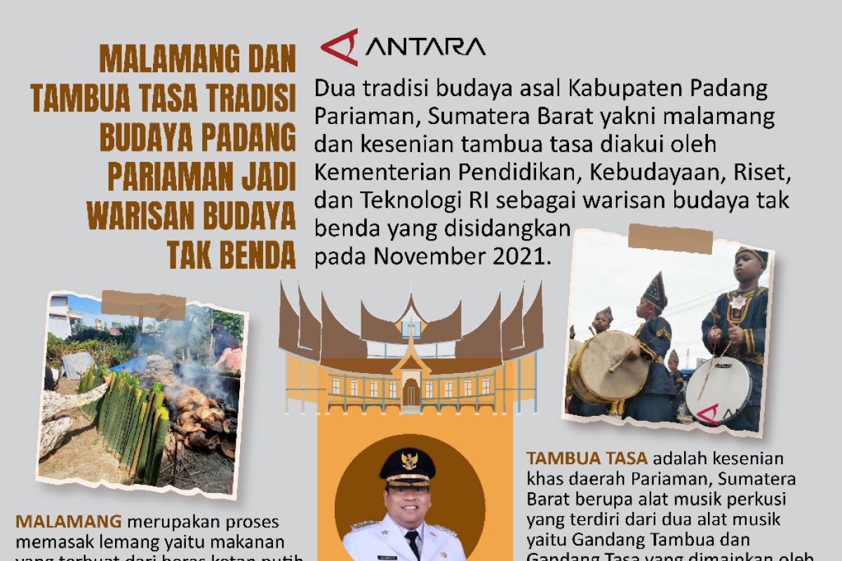 Malamang dan tambua tasa Tradisi Budaya Padang Pariaman jadi warisan budaya  tak benda