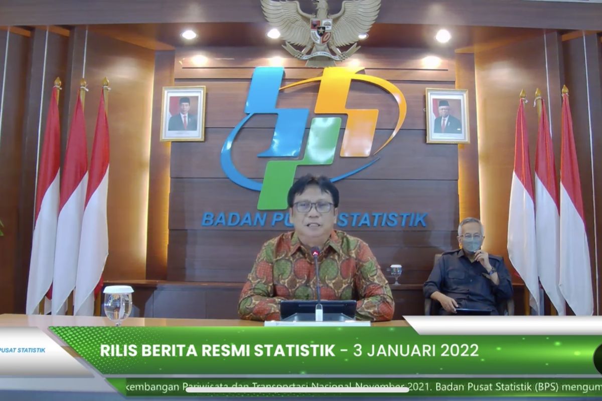 BPS: Inflasi 2021 capai 1,87 persen