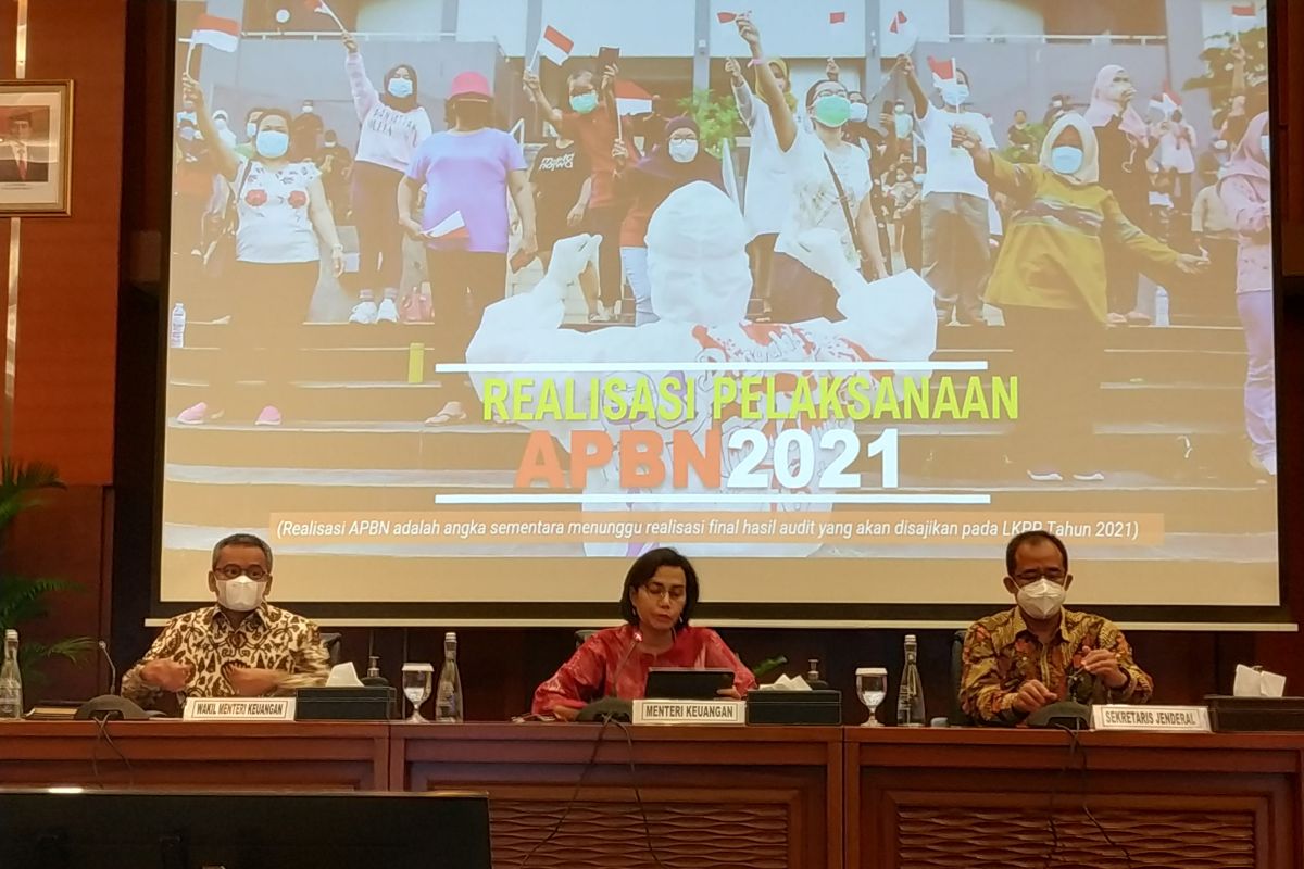 Menkeu: Realisasi sementara belanja  APBN 2021 capai Rp2.786,8 triliun