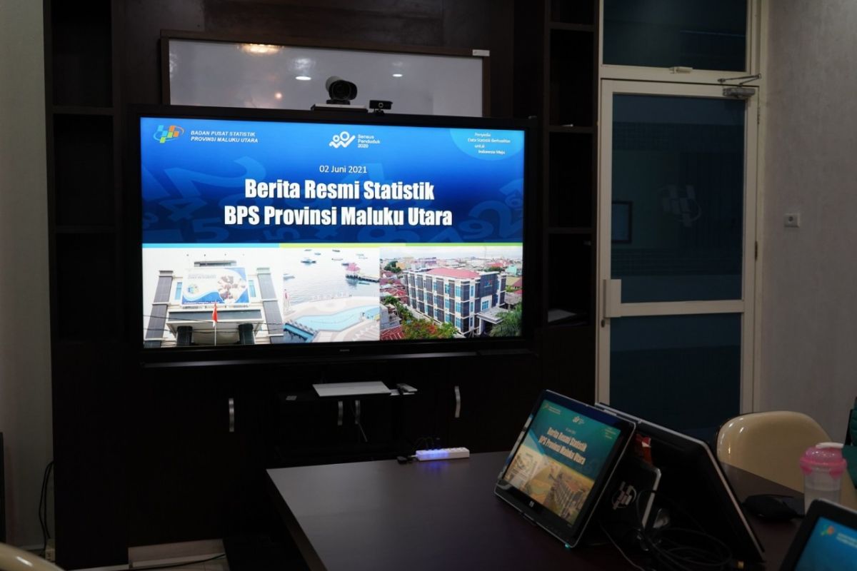 BPS : Kota Ternate 2021 inflasi  1,03 persen, begini penjelasannya