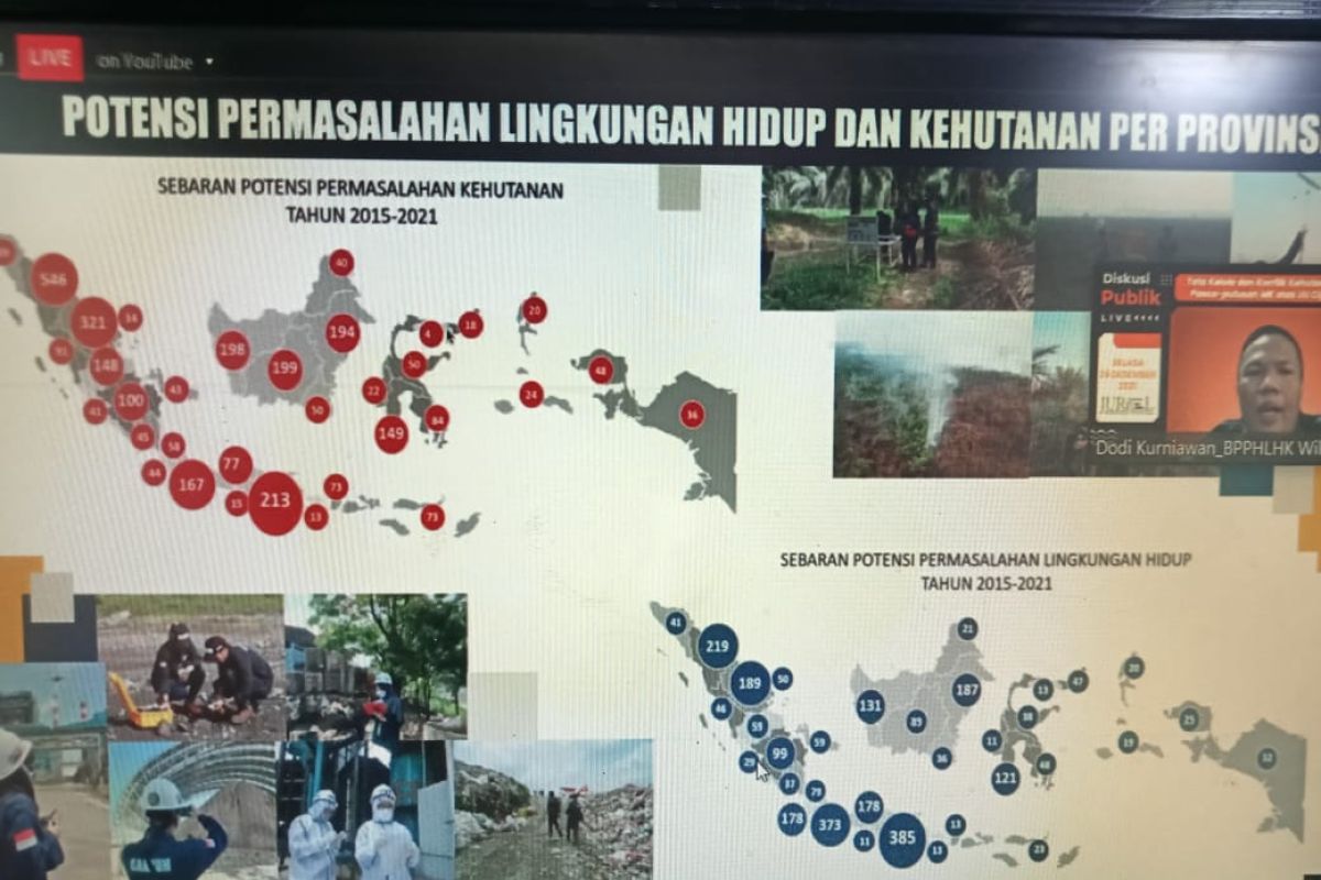 ICEL: Perlu evaluasi izin SDA-LHK pascapemberlakuan UU Cipta Kerja