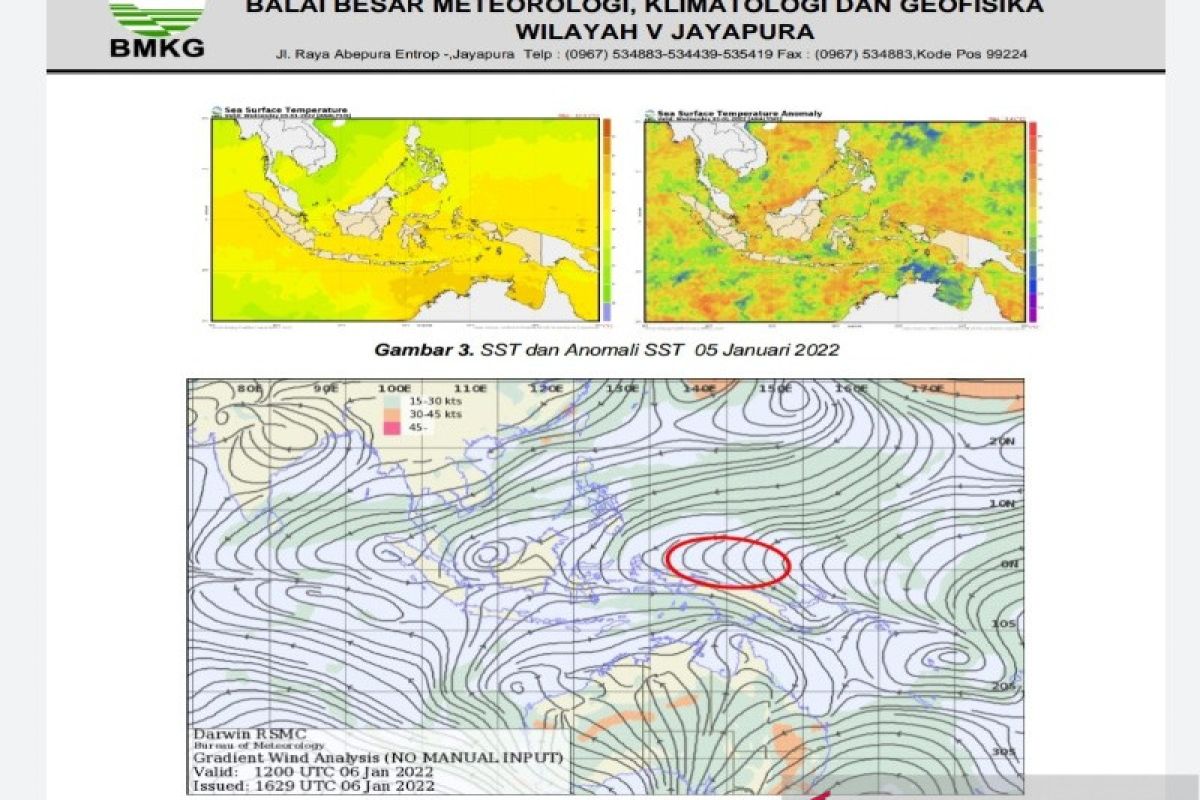 BBMKG Jayapura: Hujan lebat akibat perpaduan gelombang atmosfer