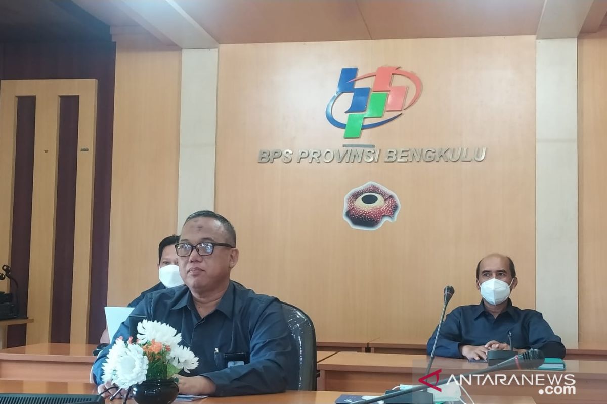 BPS sebut Bengkulu posisi kedua wilayah miskin di Sumatera