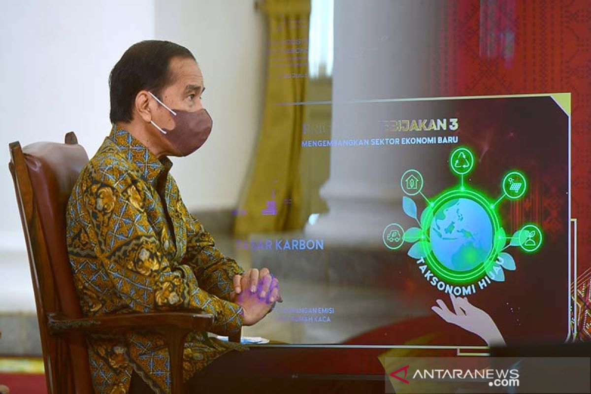 Presiden : Kebijakan OJK harus mampu cegah meluasnya dampak pandemi