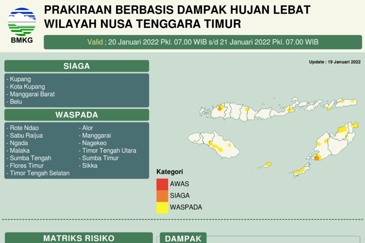 Kota Kupang masuk siaga dampak hujan lebat