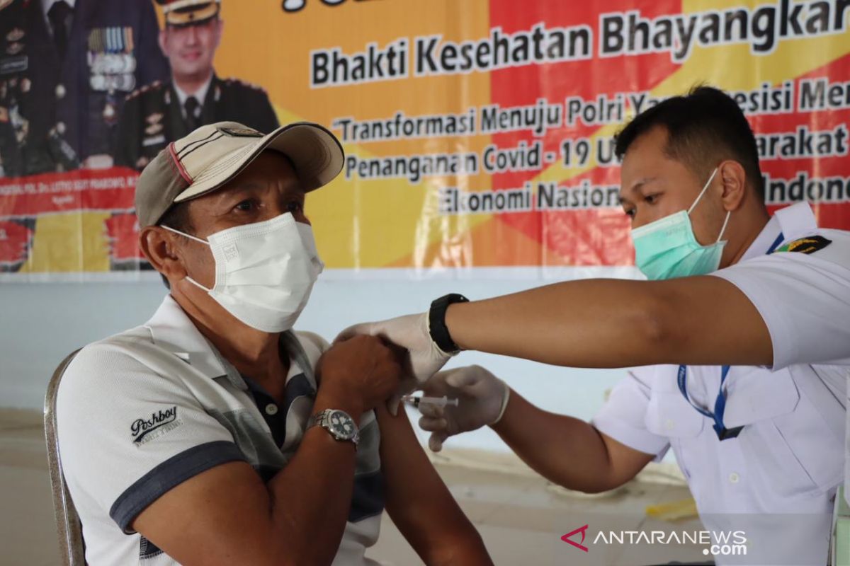 Polres Sukabumi Kota targetkan 500 orang/hari divaksinasi dosis kedua