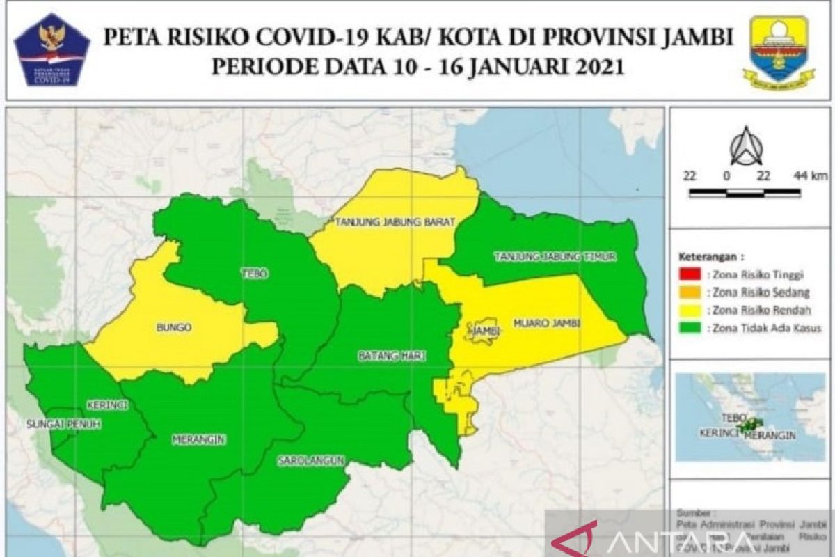 Tujuh daerah di Provinsi Jambi nihil kasus COVID-19